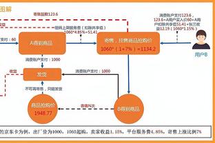 托迪博：以前在巴萨训练不能碰梅西，可以理解毕竟他是最佳球员